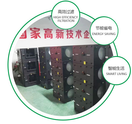 卓耐環保科技是定制高質保量、定制生產全熱交換器、靜音送風機、新風換氣機、單向流新風系統的廠家