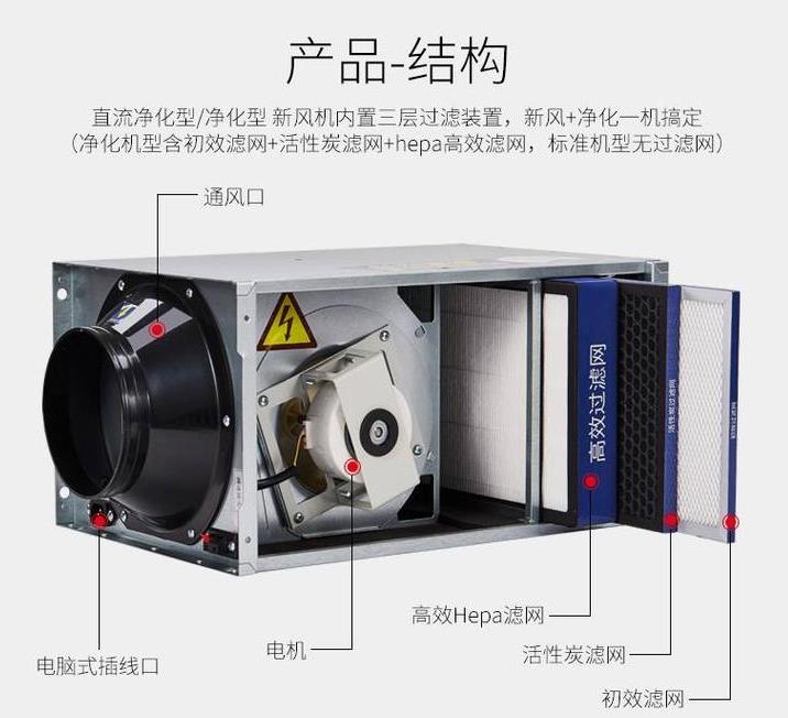 工廠直銷管道式靜音型送風(fēng)機，學(xué)校教育機構(gòu)用單向流凈化型交流新風(fēng)機